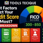 What Factors Affect Your Credit Score the Most? FICO Breakdown